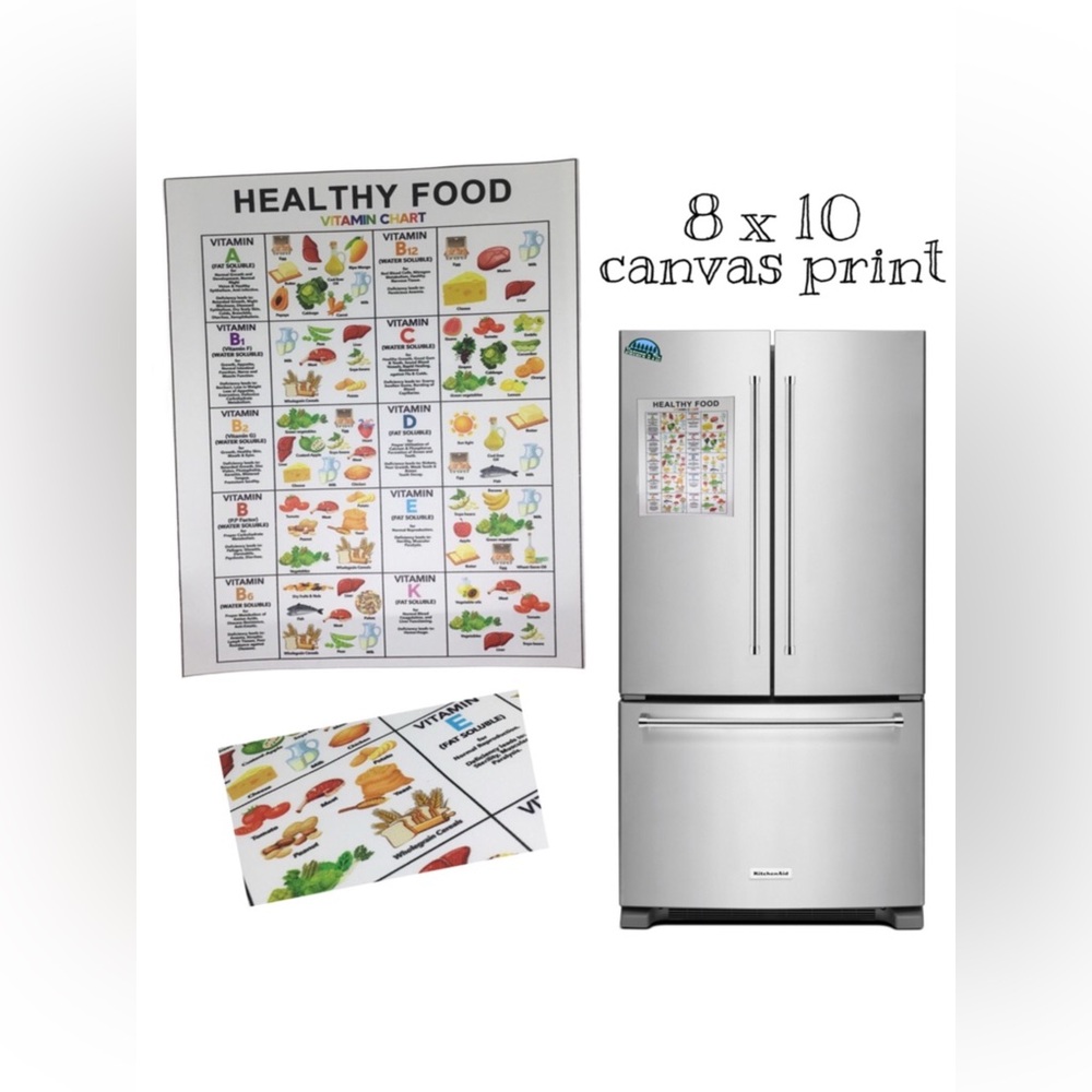 🔴 4/$15 - Healthy Food Vitamin Canvas Print